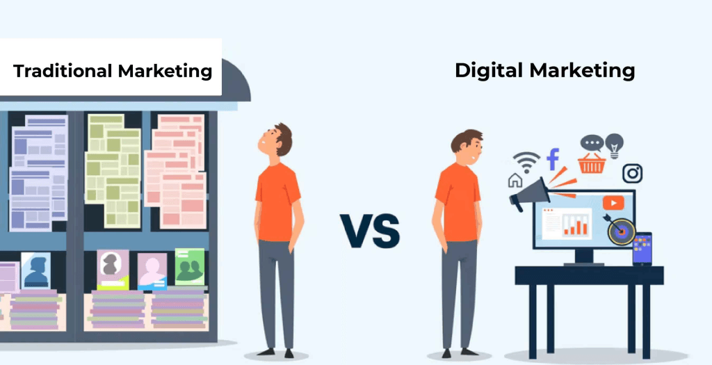 Traditional Marketing or Digital Marketing